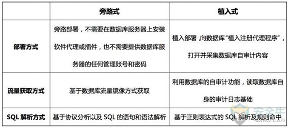 如何正确配置和输入数据库路径,详尽指南及常见问题解答? 第2张 如何正确配置和输入数据库路径,详尽指南及常见问题解答? 第2张
