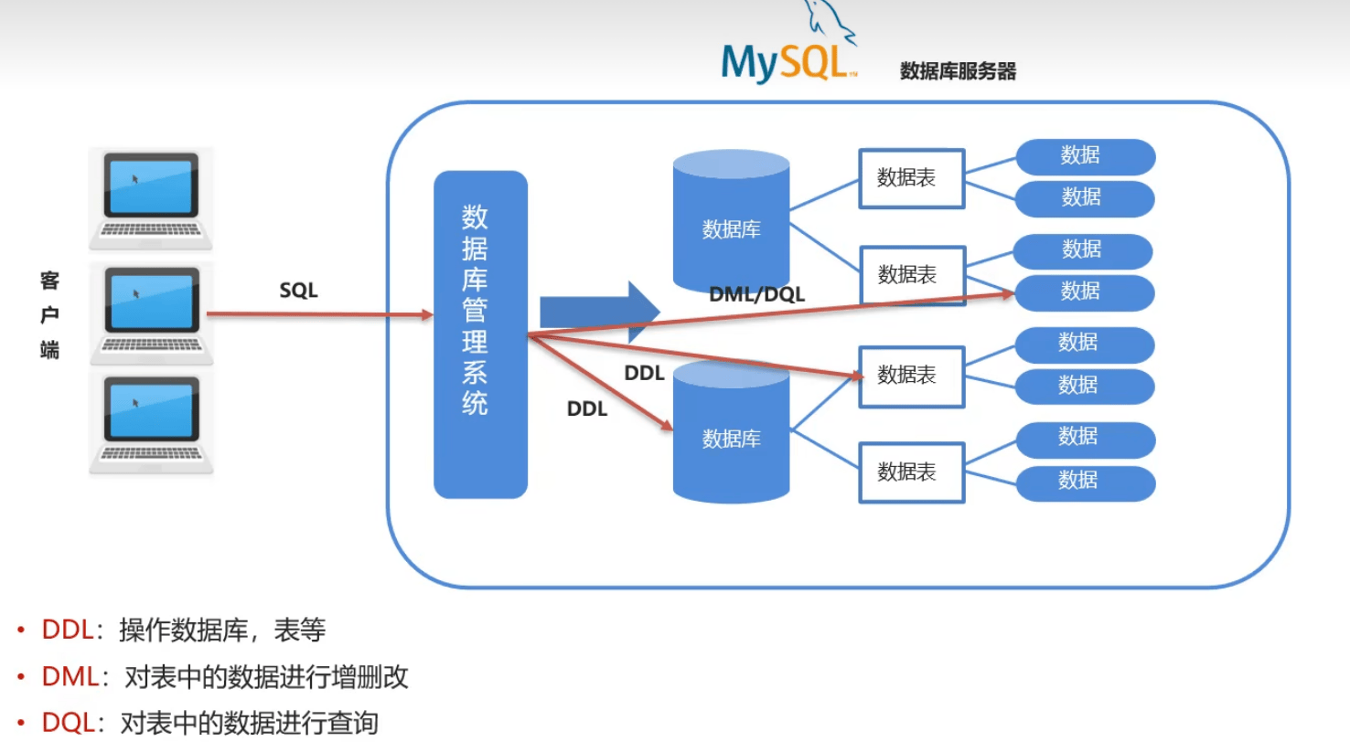 如何正确配置和输入数据库路径,详尽指南及常见问题解答? 第3张 如何正确配置和输入数据库路径,详尽指南及常见问题解答? 第3张