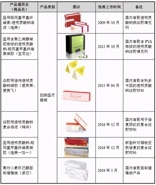 安全产品怎么选?哪些品牌的安全产品比较好用? 第1张 安全产品怎么选?哪些品牌的安全产品比较好用? 第1张