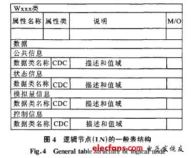数据库表中如何准确表达什么意思的含义?长尾疑问标题,如何设计数据库表以清晰表示特定含义? 第2张 数据库表中如何准确表达什么意思的含义?长尾疑问标题,如何设计数据库表以清晰表示特定含义? 第2张