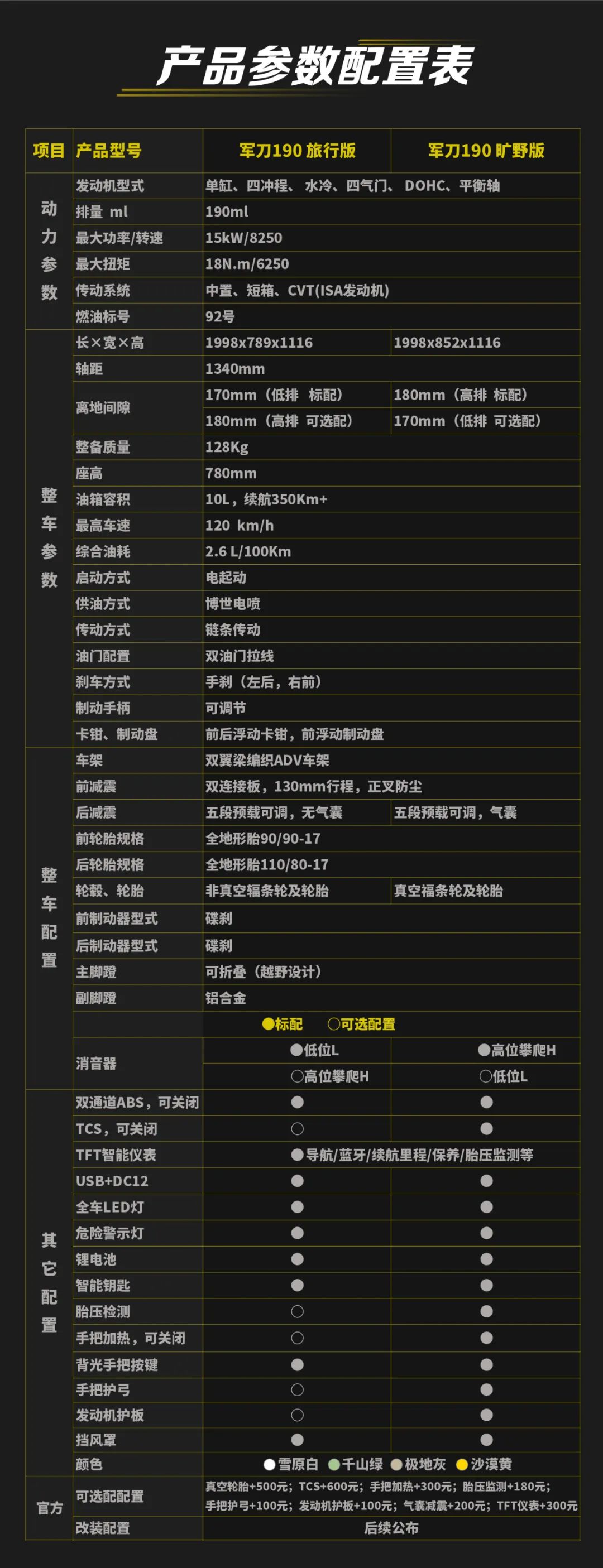 不同预算和需求,手机配置选多少才合适?结合预算和需求分析。 第2张 不同预算和需求,手机配置选多少才合适?结合预算和需求分析。 第2张