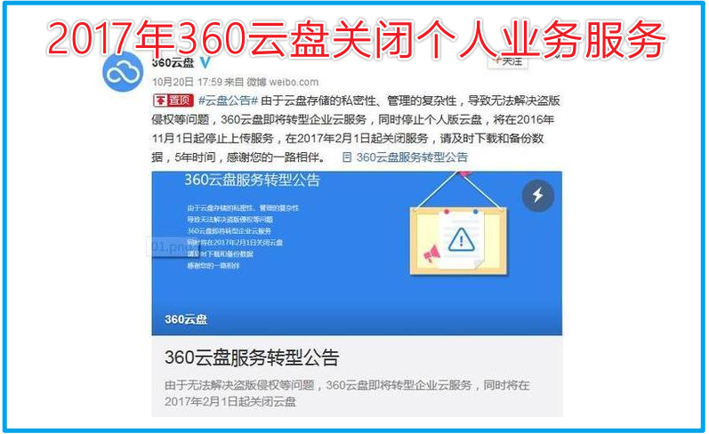 为何公有云盘普遍存在限速问题?背后的原因是什么? 第2张 为何公有云盘普遍存在限速问题?背后的原因是什么? 第2张