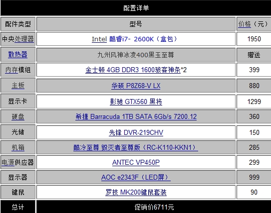 3d与游戏电脑配置,组装一台能流畅玩3d游戏的电脑需要多少钱 第1张 3d与游戏电脑配置,组装一台能流畅玩3d游戏的电脑需要多少钱 第1张
