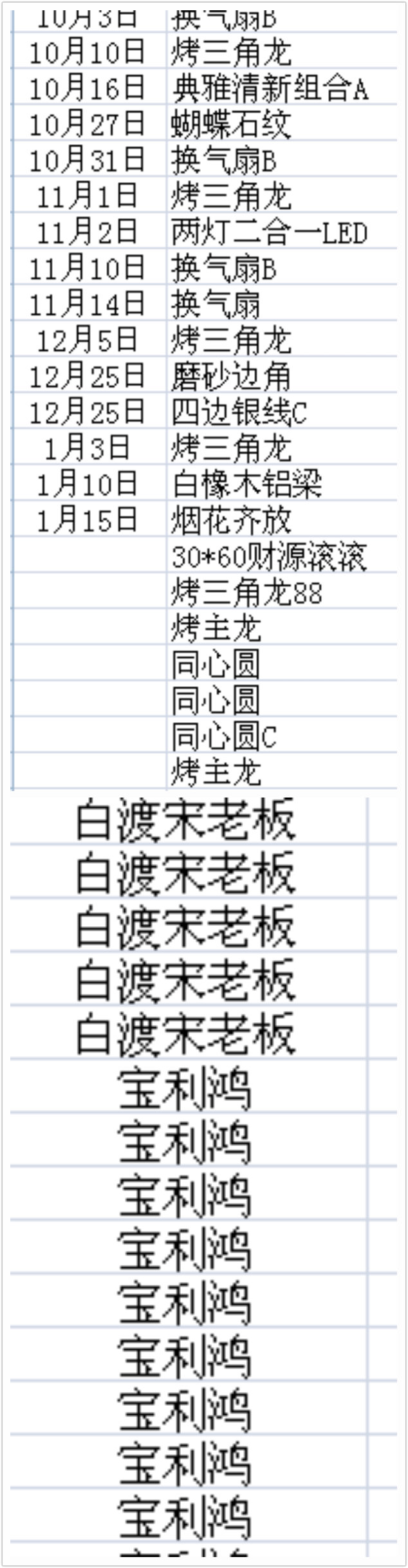 表格日期混乱原因揭秘,究竟是什么导致日期顺序错乱? 第1张 表格日期混乱原因揭秘,究竟是什么导致日期顺序错乱? 第1张