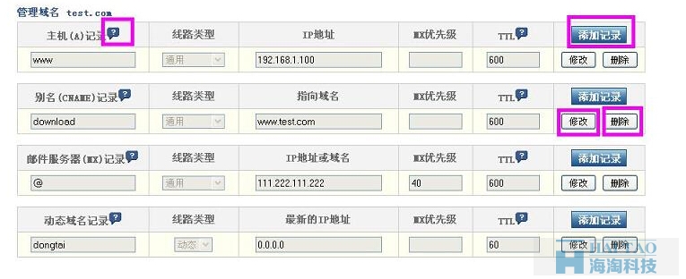 什么是tt域名,tt域名是什么 第2张 什么是tt域名,tt域名是什么 第2张