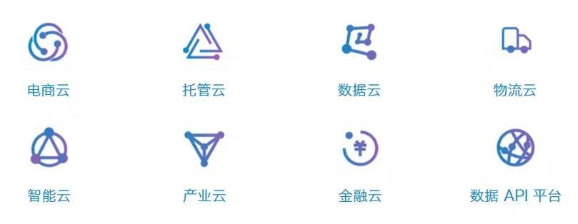 公有云的logo设计理念及背后的故事,为何如此引人注目?