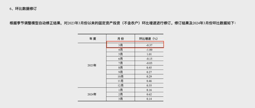 为何表格数据计数失灵?探究计数错误的深层原因 第2张 为何表格数据计数失灵?探究计数错误的深层原因 第2张