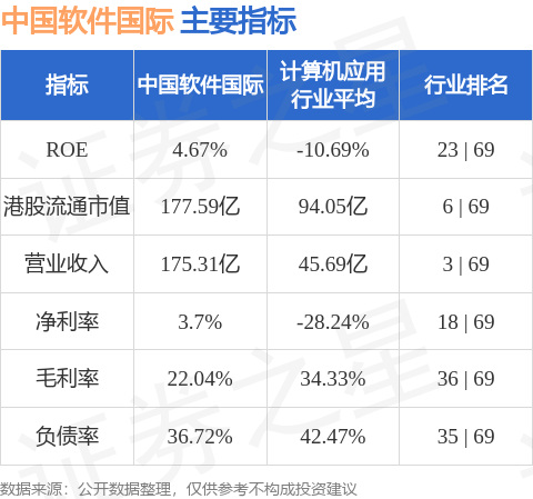 西安哪家大型软件开发公司实力最强？揭秘行业佼佼者！