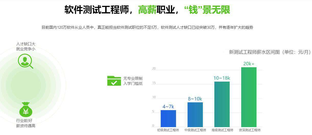 西安哪家大型软件开发公司实力最强?揭秘行业佼佼者! 第2张 西安哪家大型软件开发公司实力最强?揭秘行业佼佼者! 第2张