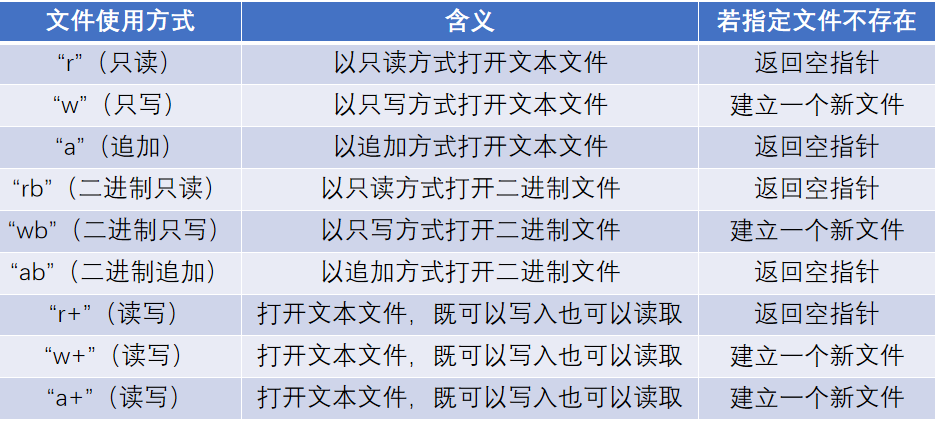 在vs中,究竟如何正确操作和运用数据库文件格式? 第1张 在vs中,究竟如何正确操作和运用数据库文件格式? 第1张