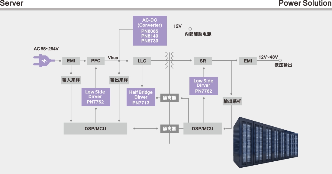 服务器如何高效支持SVG图像处理与展示?探讨技术挑战与解决方案! 第1张 服务器如何高效支持SVG图像处理与展示?探讨技术挑战与解决方案! 第1张