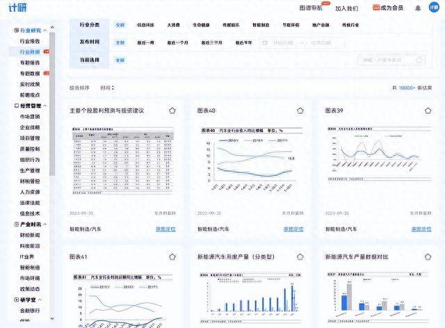 安全生产条件调查数据填报系统,如何高效准确完成填报? 第2张 安全生产条件调查数据填报系统,如何高效准确完成填报? 第2张