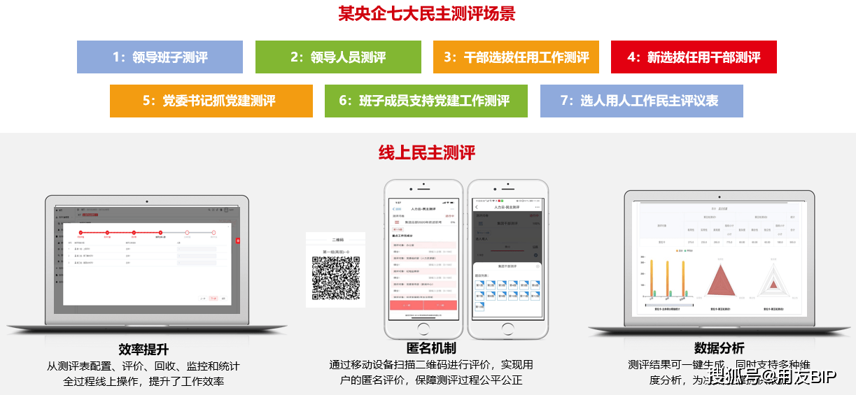 安全生产条件调查数据填报系统,如何高效准确完成填报? 第1张 安全生产条件调查数据填报系统,如何高效准确完成填报? 第1张