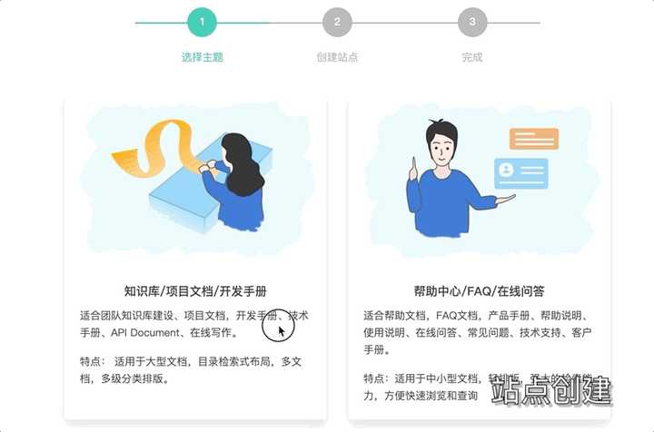 wiki域名注册,wiki域名注册怎么操作 第3张 wiki域名注册,wiki域名注册怎么操作 第3张