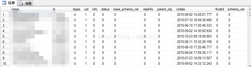 如何通过SQL查询显示所有数据库及其对应表名? 第1张 如何通过SQL查询显示所有数据库及其对应表名? 第1张