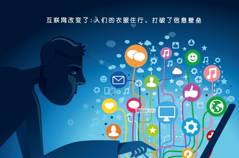 在‘非常感谢网络’的时代,它究竟改变了我们生活的哪些方面? 第3张 在‘非常感谢网络’的时代,它究竟改变了我们生活的哪些方面? 第3张