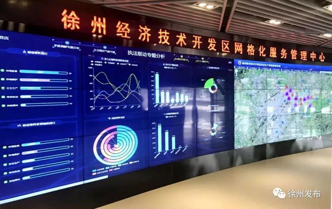 徐州软件开发公司有哪些?当地软件开发行业现状如何? 第1张 徐州软件开发公司有哪些?当地软件开发行业现状如何? 第1张