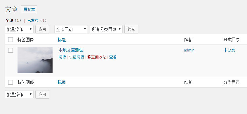 WordPress转发文章如何快速解决配图问题? 第1张 WordPress转发文章如何快速解决配图问题? 第1张