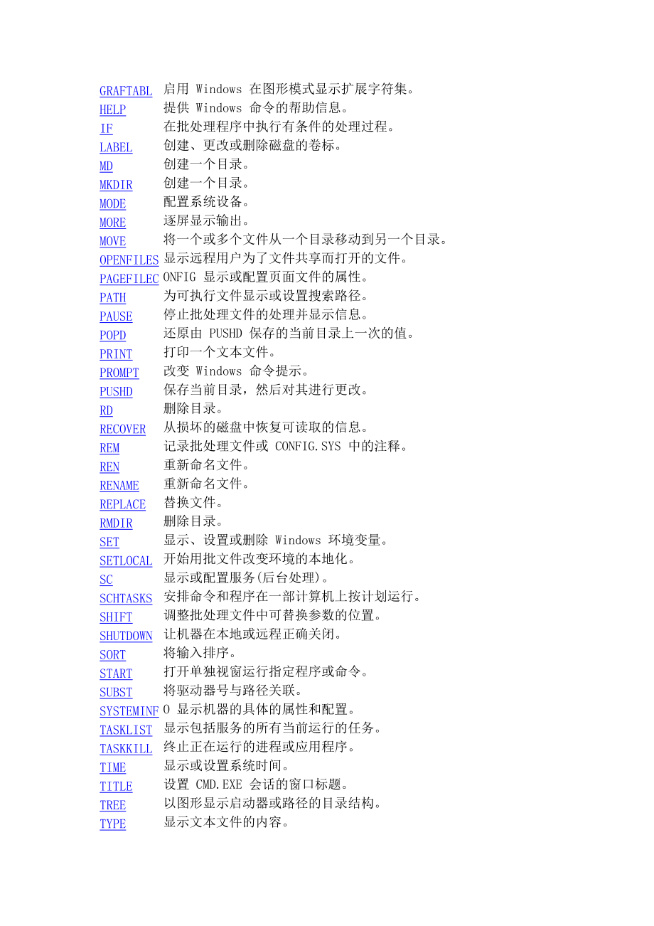 命令提示符快速上手指南