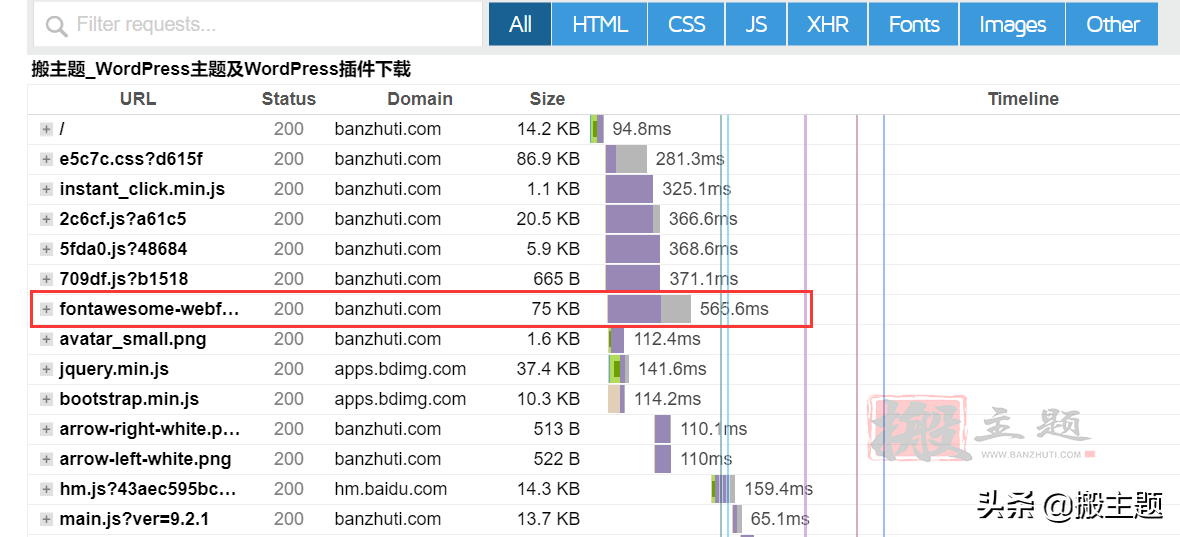 WordPress网站如何快速设置中文字体? 第1张 WordPress网站如何快速设置中文字体? 第1张