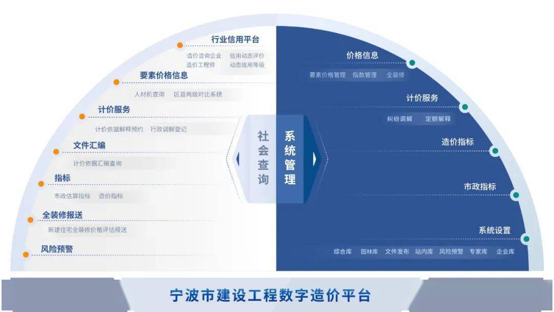 宁波商城网站开发设计哪家好?宁波商城网站建设多少钱 第2张 宁波商城网站开发设计哪家好?宁波商城网站建设多少钱 第2张