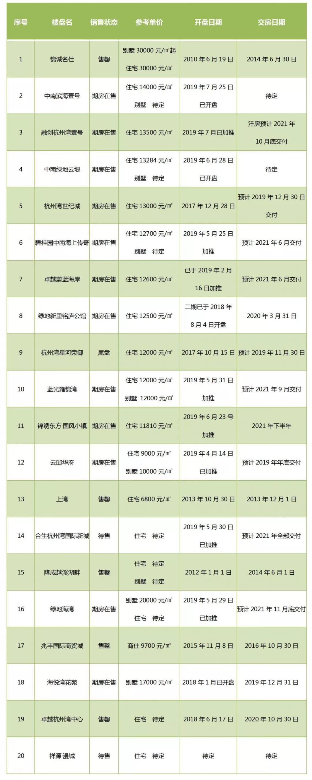 宁波商城网站开发设计哪家好?宁波商城网站建设多少钱 第3张 宁波商城网站开发设计哪家好?宁波商城网站建设多少钱 第3张