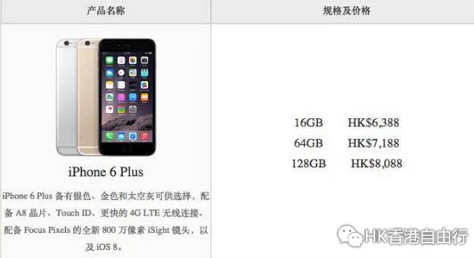 港版苹果6配置详情及价格？和国行相比差异大吗？ 第1张