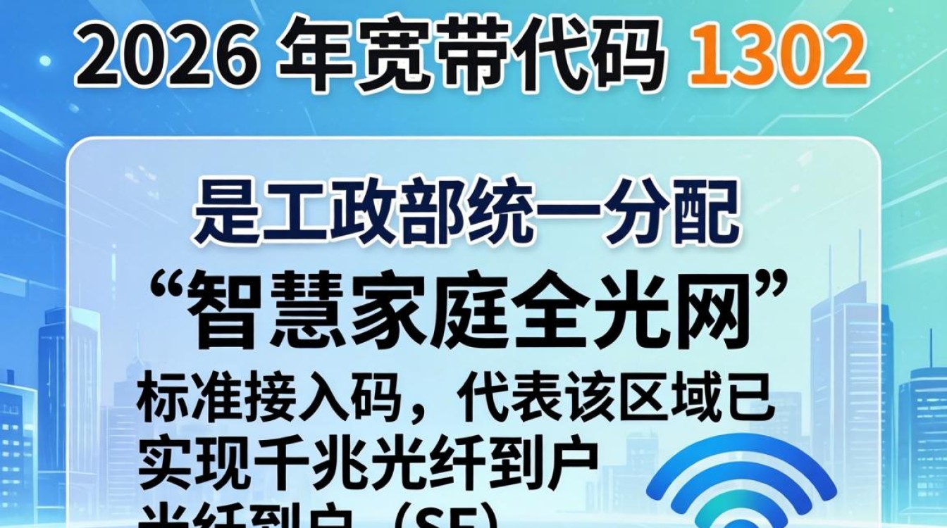 宽带代码1302是什么意思,宽带代码1302代表什么 第3张 宽带代码1302是什么意思,宽带代码1302代表什么 第3张