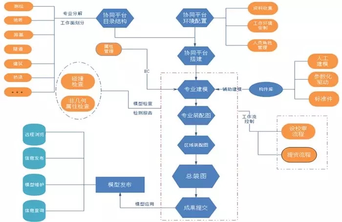 网站开发人员构成揭秘，不同角色如何协同打造高效网站？
