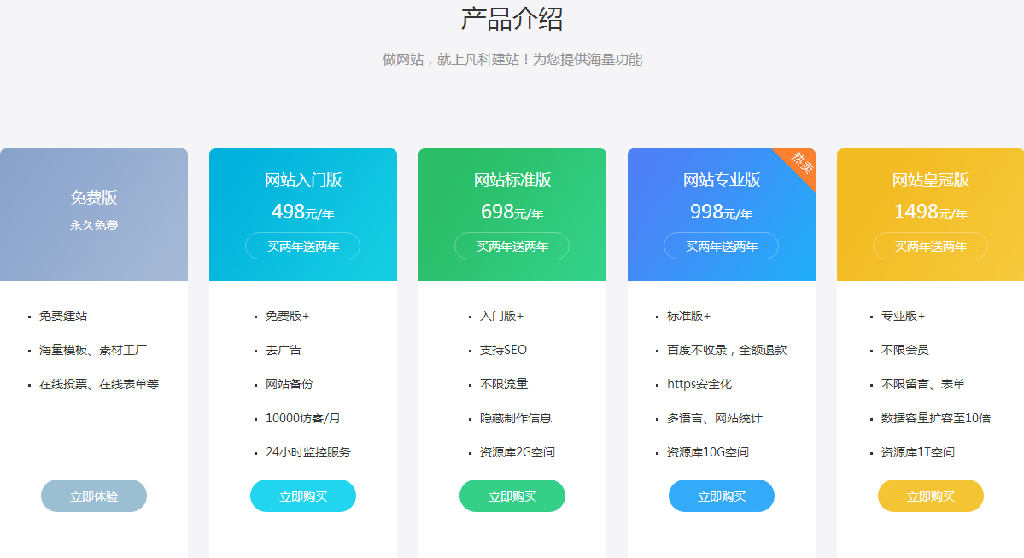 凡科建站能改域名吗，凡科建站更换域名具体怎么操作 第2张
