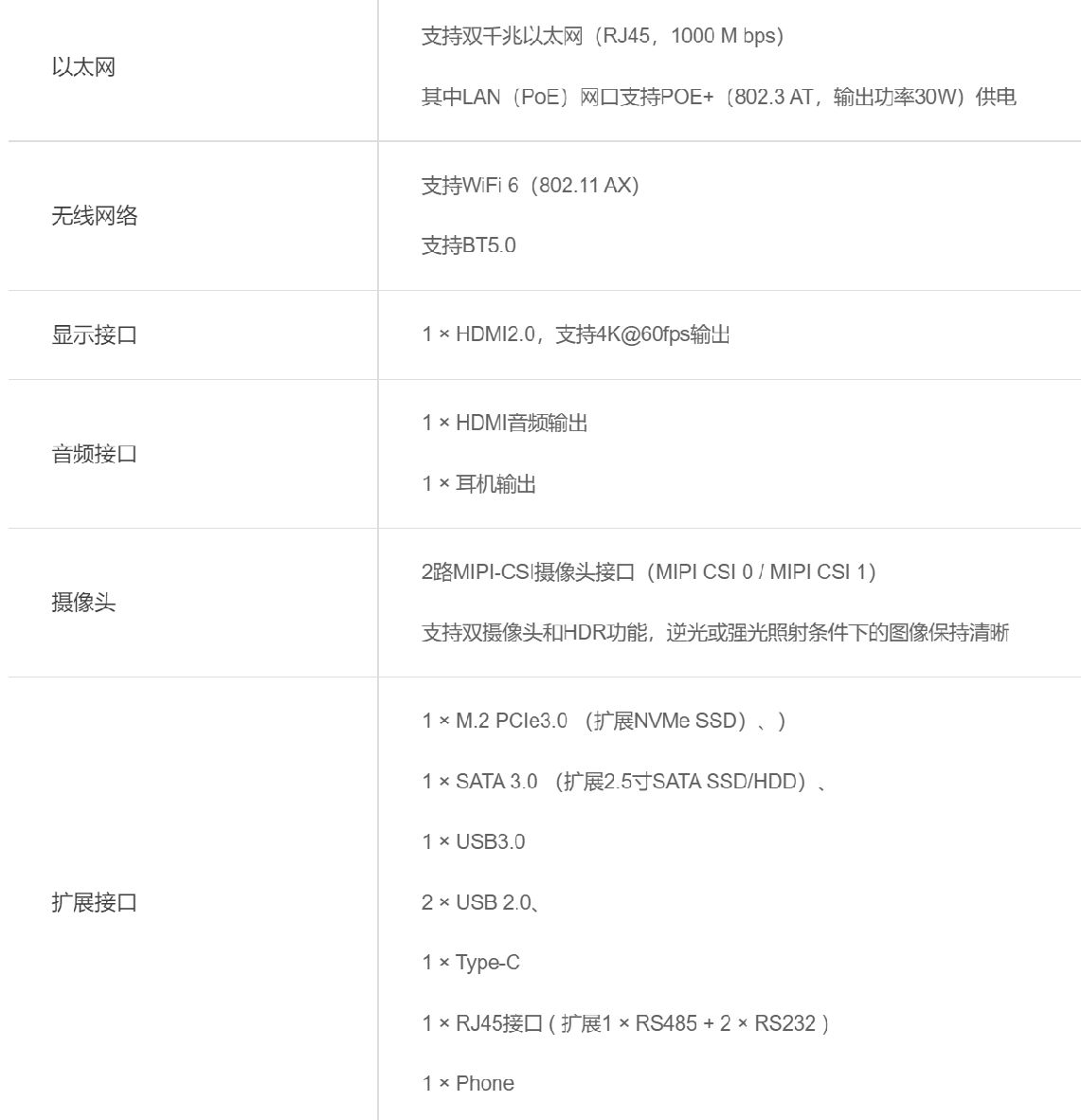 机顶盒零配置，机顶盒零配置怎么设置 第2张