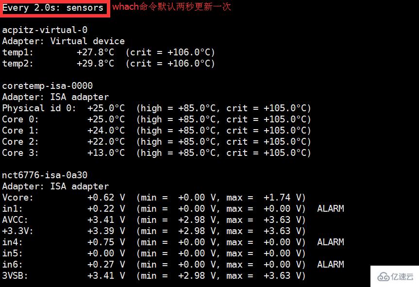 如何压测linux cpu