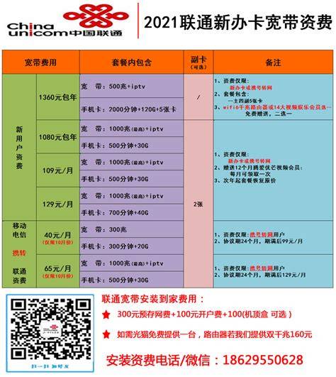 南充宽带联通怎么样?南充宽带联通资费套餐推荐 第1张 南充宽带联通怎么样?南充宽带联通资费套餐推荐 第1张