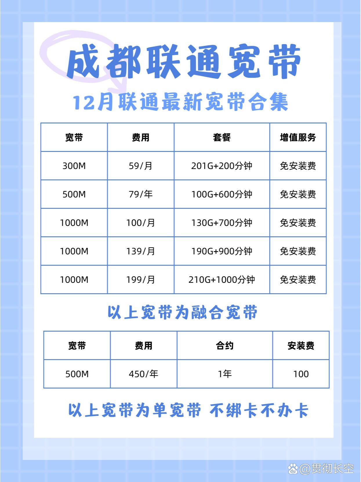 南充宽带联通怎么样?南充宽带联通资费套餐推荐 第2张 南充宽带联通怎么样?南充宽带联通资费套餐推荐 第2张