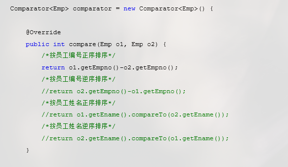 Java中compareTo方法使用疑问长尾标题,如何正确运用compareTo方法进行对象比较? 第2张 Java中compareTo方法使用疑问长尾标题,如何正确运用compareTo方法进行对象比较? 第2张