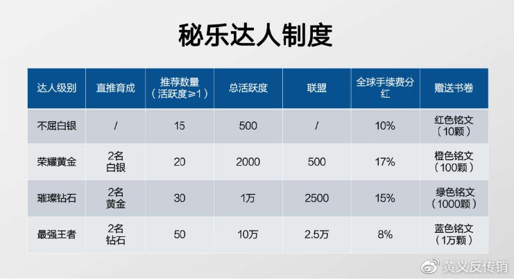 为何秘乐平台突然无法观看,背后原因揭秘? 第2张 为何秘乐平台突然无法观看,背后原因揭秘? 第2张