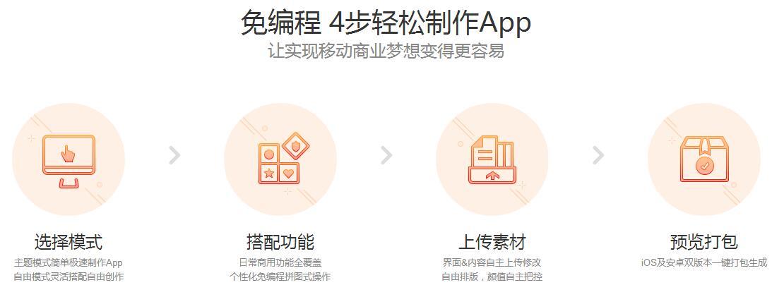 安卓系统app制作开发需要多少钱?零基础怎么自己制作app 第1张 安卓系统app制作开发需要多少钱?零基础怎么自己制作app 第1张