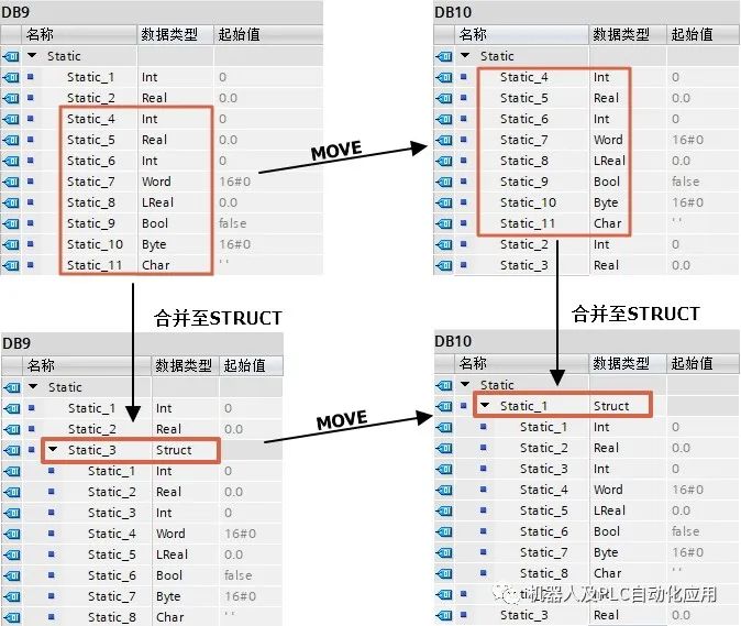 非结构数据库的例子有哪些?其应用场景和优势是什么? 第2张 非结构数据库的例子有哪些?其应用场景和优势是什么? 第2张