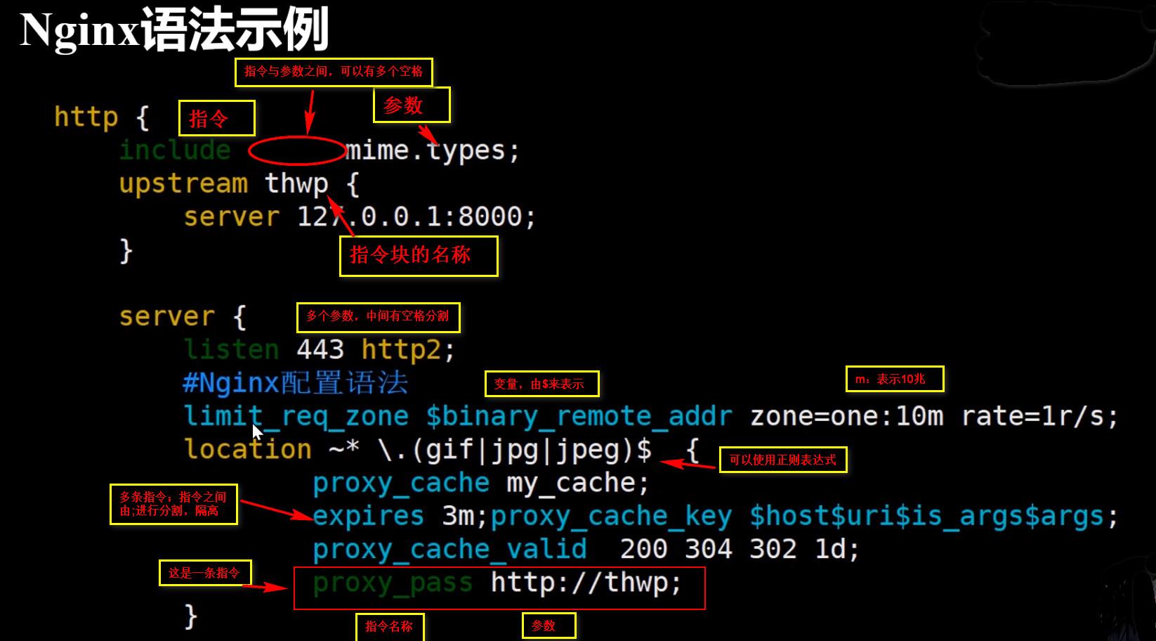 nginx if配置报错怎么办,nginx if语法 第3张 nginx if配置报错怎么办,nginx if语法 第3张