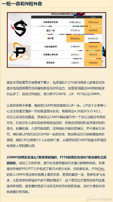 NGA 配置的疑问?比如如何设置或优化配置? 第3张 NGA 配置的疑问?比如如何设置或优化配置? 第3张