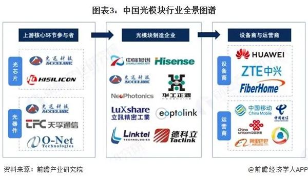 光村移动开发怎么做?光村移动开发公司哪家好 第2张 光村移动开发怎么做?光村移动开发公司哪家好 第2张