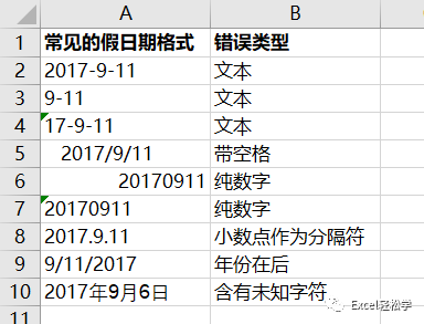 为什么在文章中特意标注日期,其背后原因是什么? 第2张 为什么在文章中特意标注日期,其背后原因是什么? 第2张