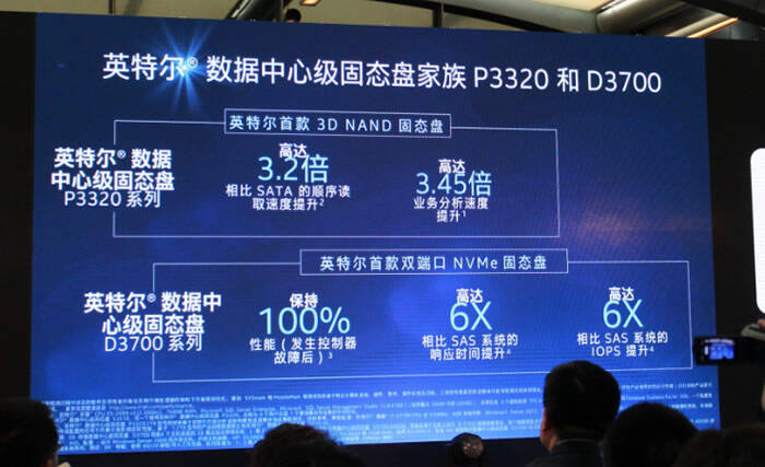 英国优化线路独服怎么样,E5-2699v3大陆优化速度快吗 第2张 英国优化线路独服怎么样,E5-2699v3大陆优化速度快吗 第2张