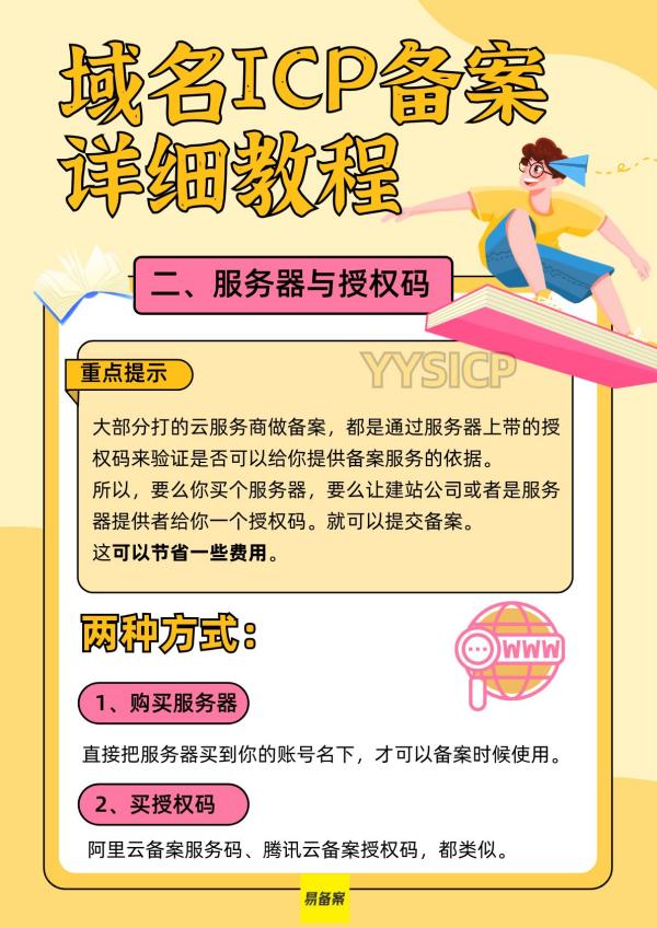 {pics 域名}是什么?{pics 域名}注册费用及备案流程详解 第2张 {pics 域名}是什么?{pics 域名}注册费用及备案流程详解 第2张