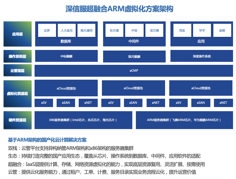 amule服务器列表 第3张 amule服务器列表 第3张