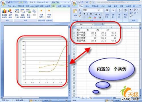 word中为何图表功能如此强大,应用如此广泛? 第2张 word中为何图表功能如此强大,应用如此广泛? 第2张