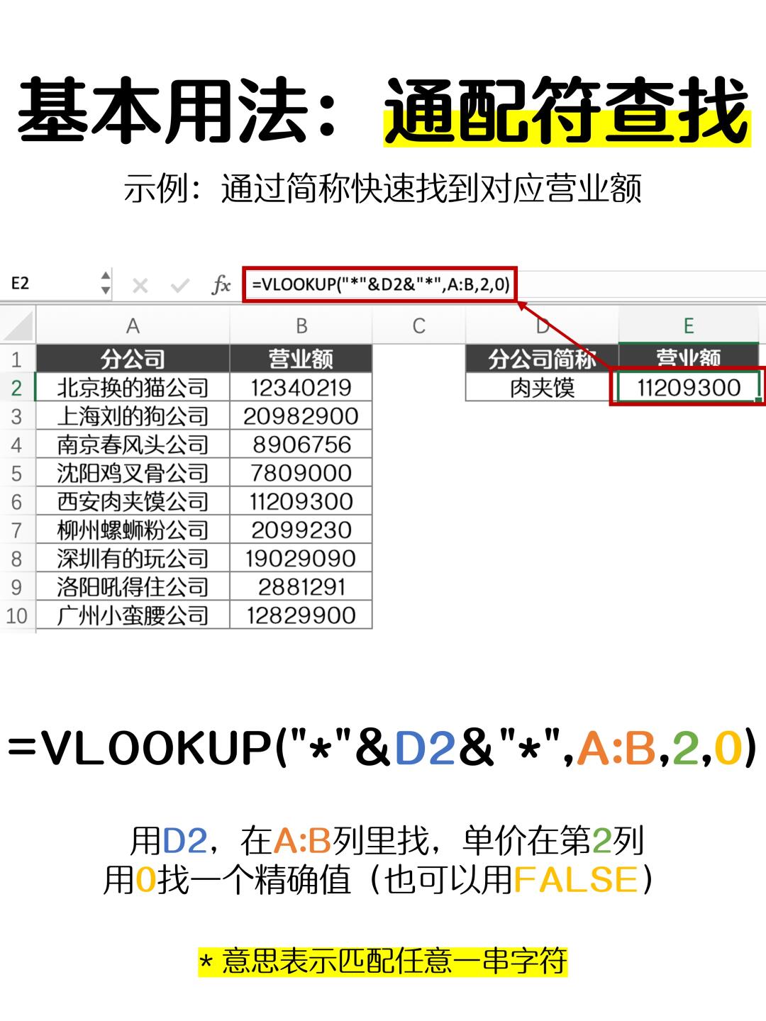如何高效使用Excel单表与数据库进行精准匹配操作? 第1张 如何高效使用Excel单表与数据库进行精准匹配操作? 第1张