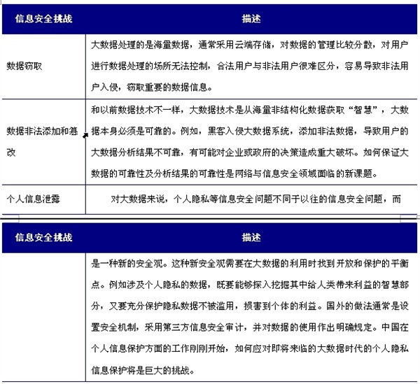 为什么淘汰XP,背后的技术挑战与信息安全考量究竟有何深意? 第2张 为什么淘汰XP,背后的技术挑战与信息安全考量究竟有何深意? 第2张