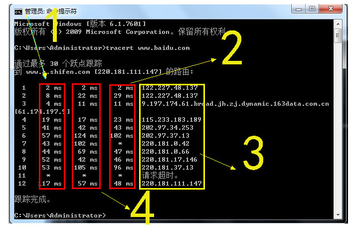 tracert域名是什么,tracert命令怎么用 第3张 tracert域名是什么,tracert命令怎么用 第3张
