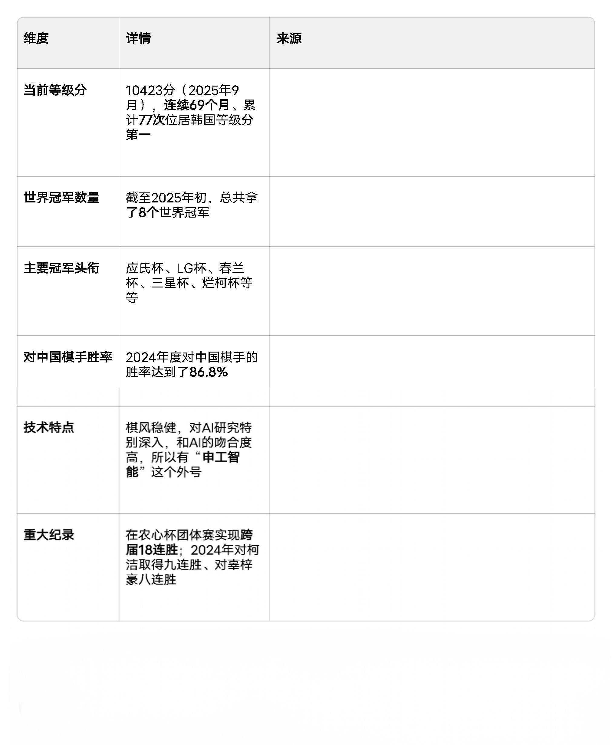 表格为什么会有,深入探究其起源、发展和广泛应用背后的原因 第1张 表格为什么会有,深入探究其起源、发展和广泛应用背后的原因 第1张